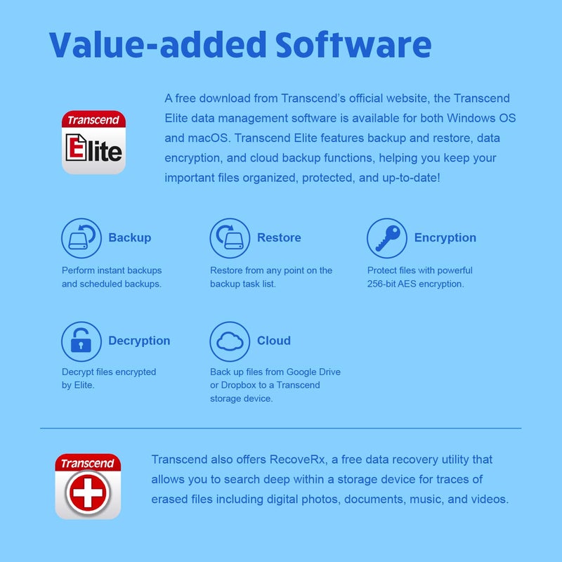 Transcend فلاش درايف ترانسند JF790 سعة 256 جيجابايت، لجهاز الكمبيوتر/ماك/لابتوب/ويندوز/حاسوب/سطح المكتب/تلفاز/صوت السيارة، ذاكرة USB3.2 Gen1، وحدات تخزين البيانات مع موصل قابل للسحب، متوافق مع USB2.0/3.0/3.1 - Image 3
